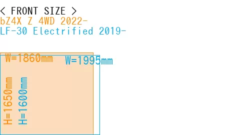 #bZ4X Z 4WD 2022- + LF-30 Electrified 2019-